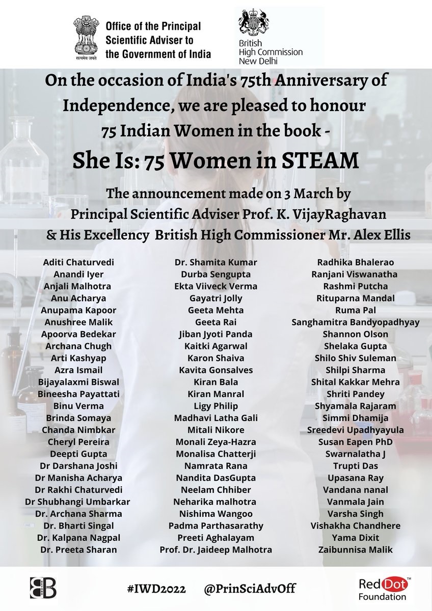 Announcing 2nd edition of ‘She Is’ honouring 75 women in STEAM in India.